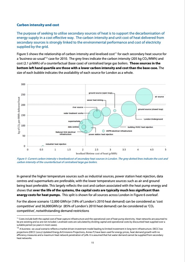londons-zero-carbon-energy-resource-secondary-heat-015