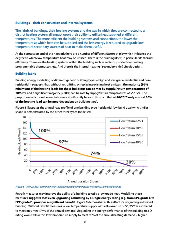 londons-zero-carbon-energy-resource-secondary-heat-020