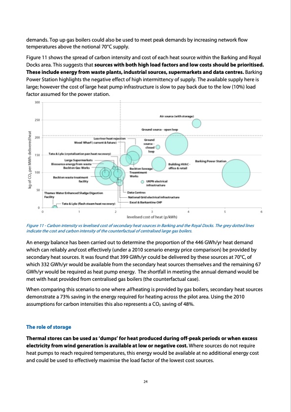 londons-zero-carbon-energy-resource-secondary-heat-024