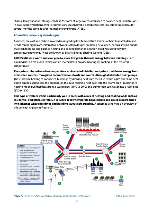 londons-zero-carbon-energy-resource-secondary-heat-025