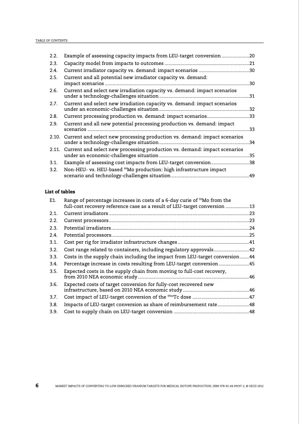 market-impacts-converting-low-enriched-uranium-targets-medic-008
