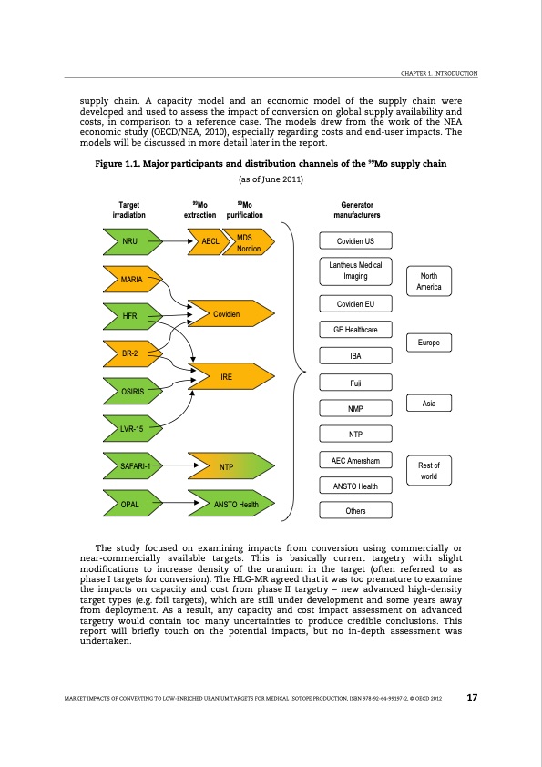 market-impacts-converting-low-enriched-uranium-targets-medic-019