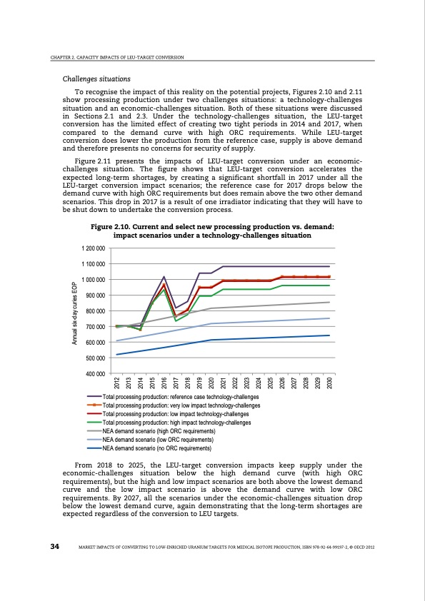 market-impacts-converting-low-enriched-uranium-targets-medic-036