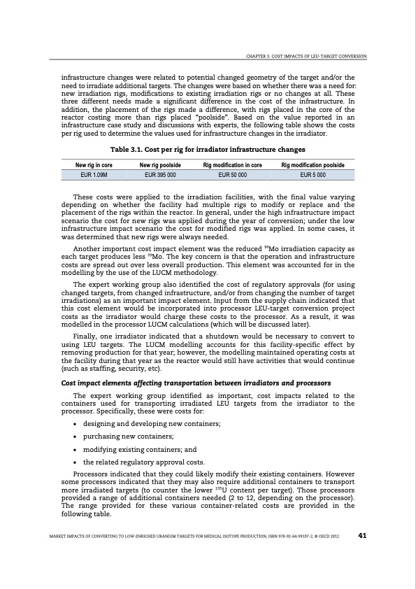 market-impacts-converting-low-enriched-uranium-targets-medic-043