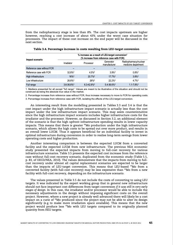 market-impacts-converting-low-enriched-uranium-targets-medic-047