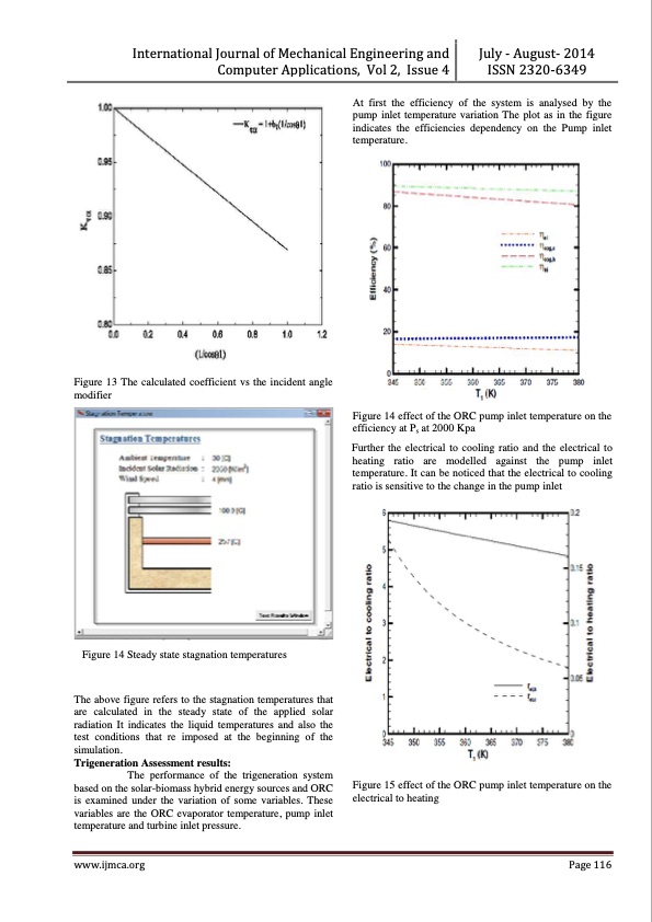 modelling-and-simulation-solar-biomass-hybrid-trigeneration--006