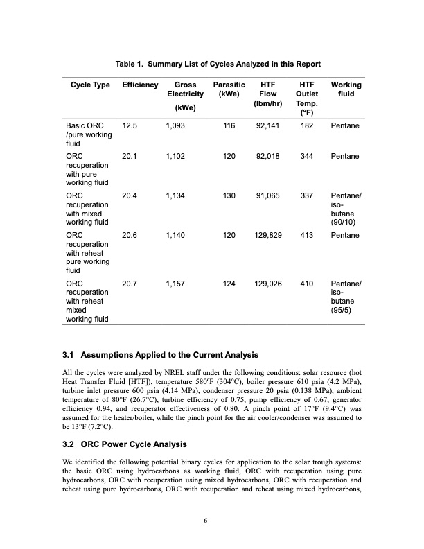 modular-trough-power-plant-cycle-and-systems-analysis-013