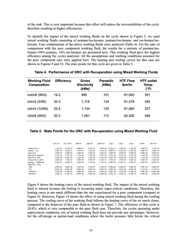 modular-trough-power-plant-cycle-and-systems-analysis-021
