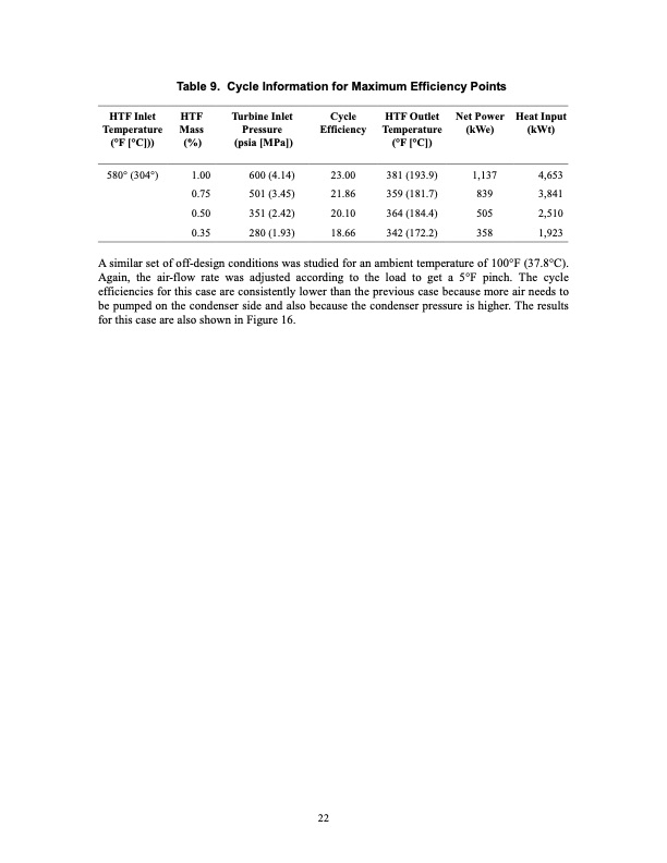 modular-trough-power-plant-cycle-and-systems-analysis-029