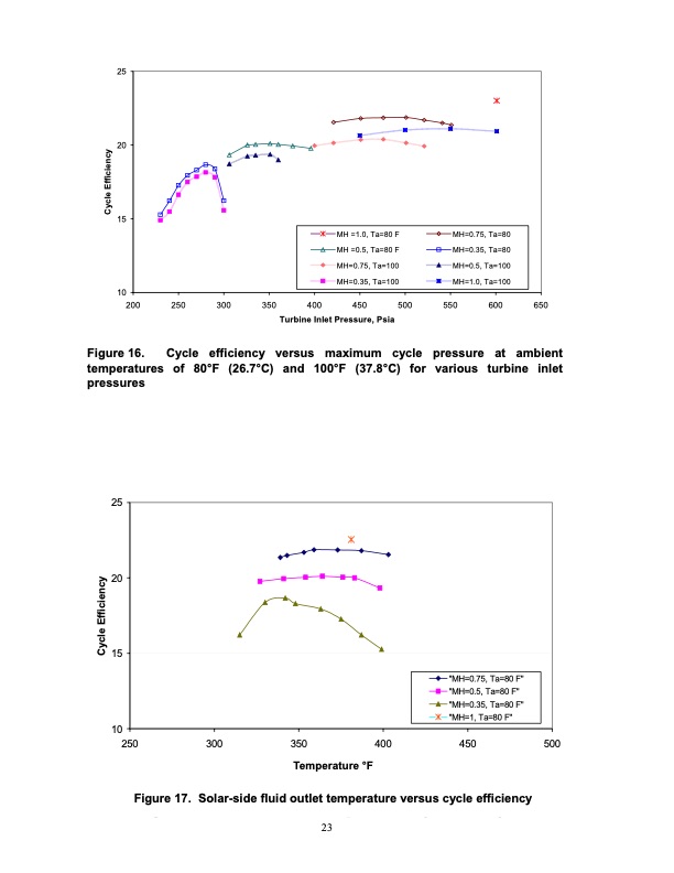 modular-trough-power-plant-cycle-and-systems-analysis-030