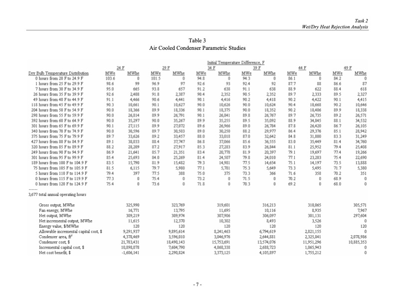 nexant-parabolic-trough-solar-power-plant-systems-analysis-011