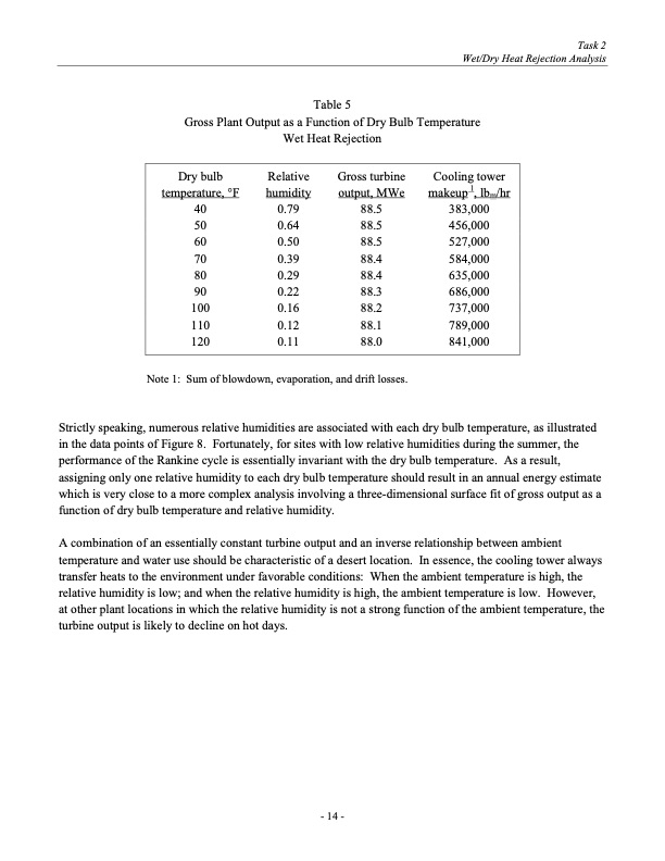 nexant-parabolic-trough-solar-power-plant-systems-analysis-018
