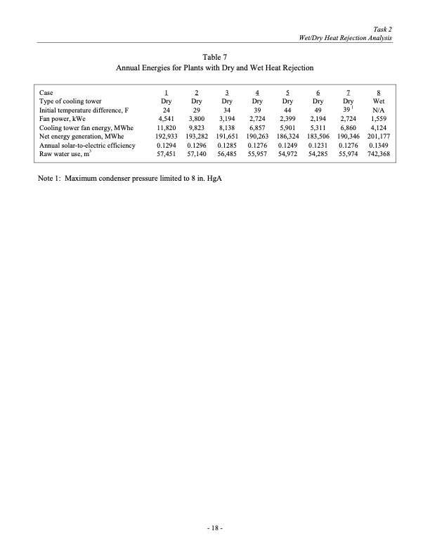 nexant-parabolic-trough-solar-power-plant-systems-analysis-022
