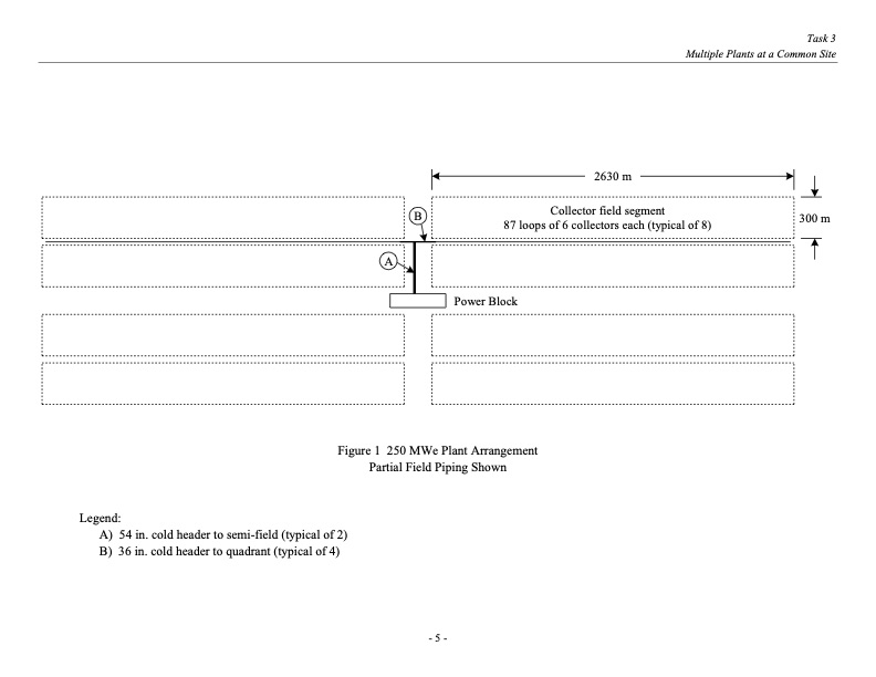 nexant-parabolic-trough-solar-power-plant-systems-analysis-2-009