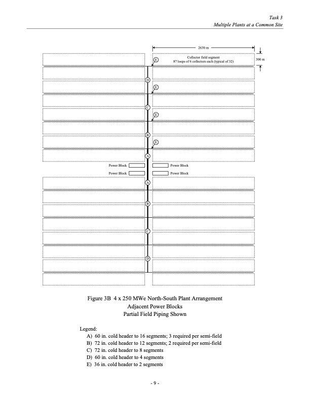 nexant-parabolic-trough-solar-power-plant-systems-analysis-2-013