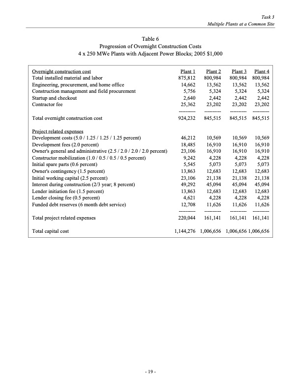 nexant-parabolic-trough-solar-power-plant-systems-analysis-2-023