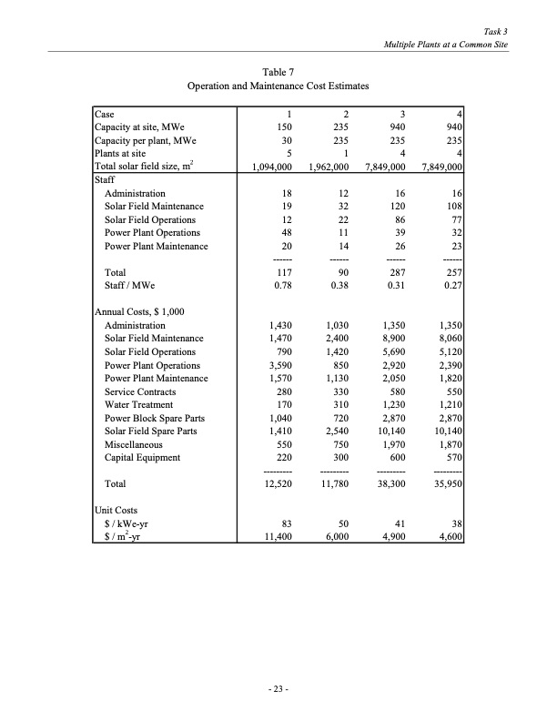 nexant-parabolic-trough-solar-power-plant-systems-analysis-2-027