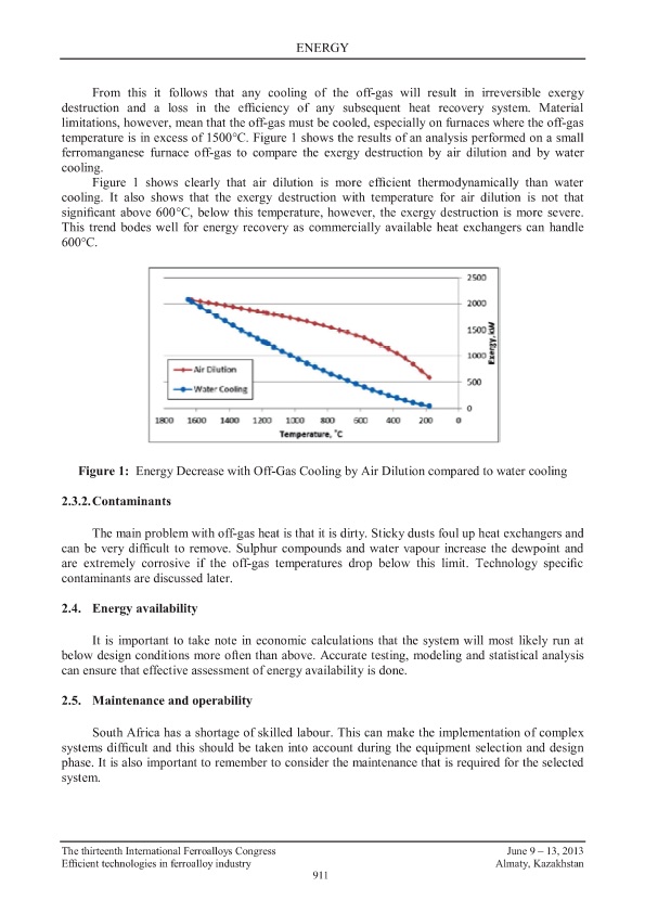 off-gas-system-waste-energy-recovery-003