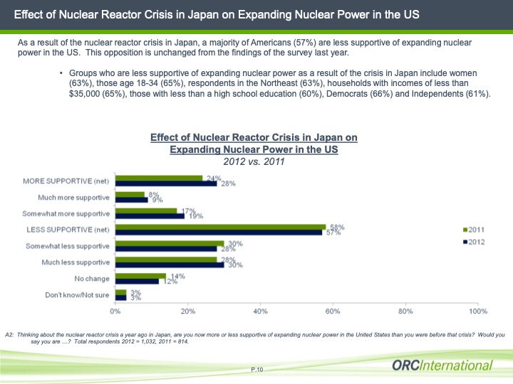 one-year-after-fukushima-010