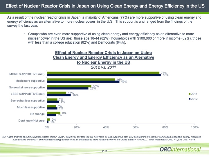 one-year-after-fukushima-011