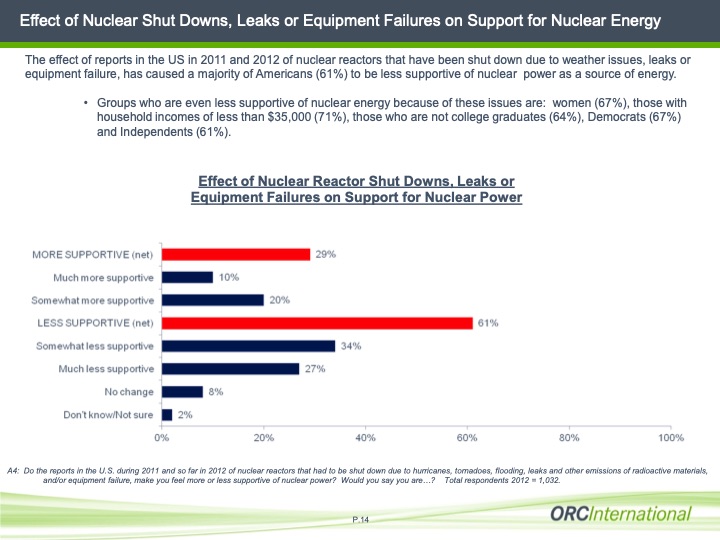 one-year-after-fukushima-014
