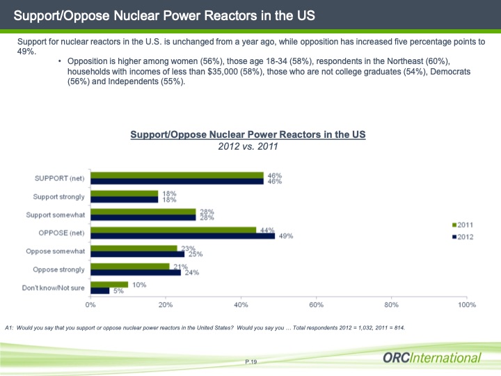 one-year-after-fukushima-019