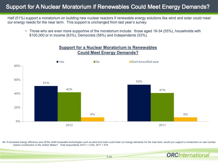 one-year-after-fukushima-020