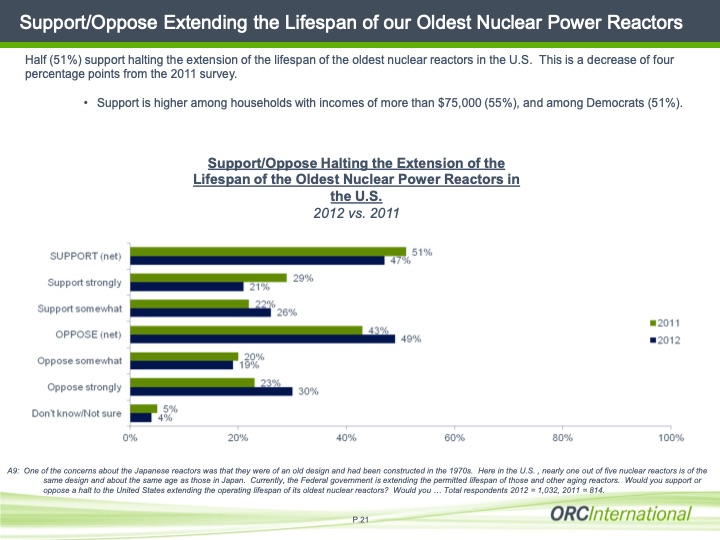 one-year-after-fukushima-021