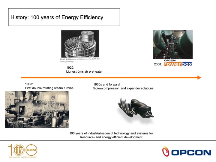 opcon-powerbox-orc-004