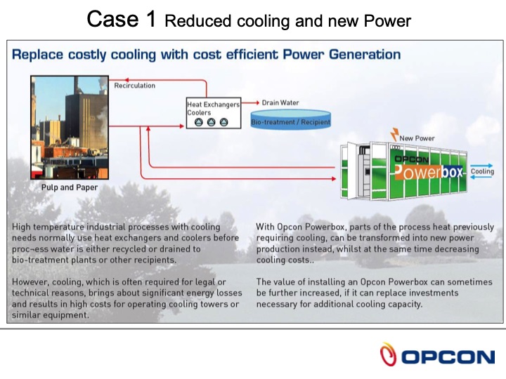 opcon-powerbox-orc-013