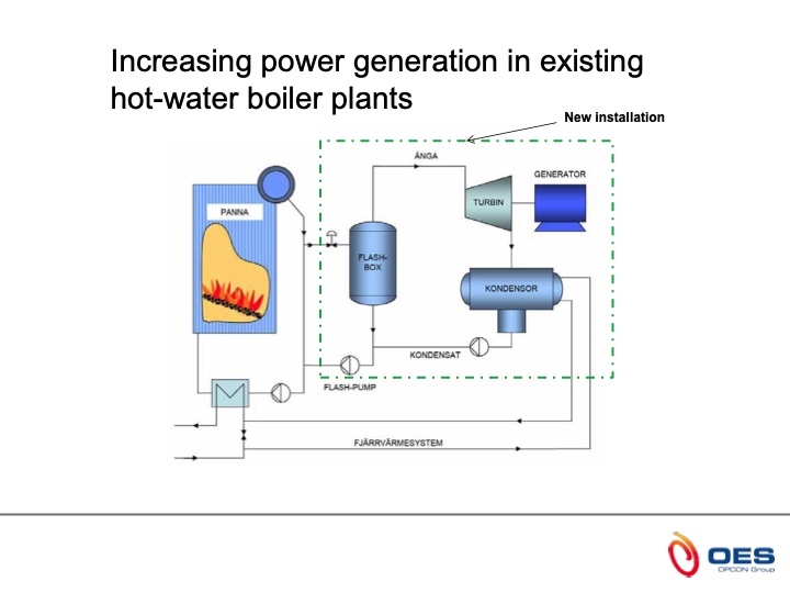 opcon-powerbox-orc-021