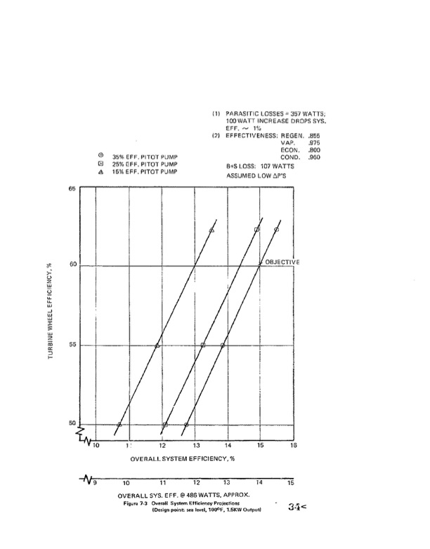 orc-15-kw-28-vdc-040