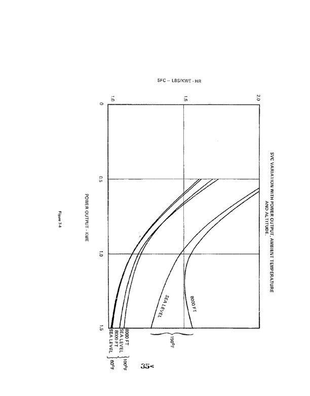 orc-15-kw-28-vdc-041