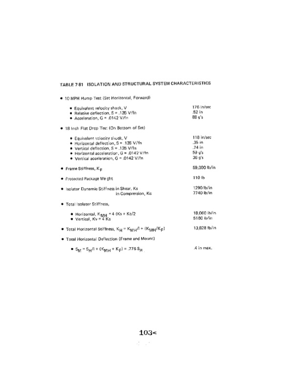 orc-15-kw-28-vdc-part-ii-003