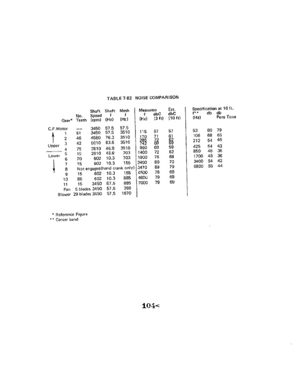 orc-15-kw-28-vdc-part-ii-004