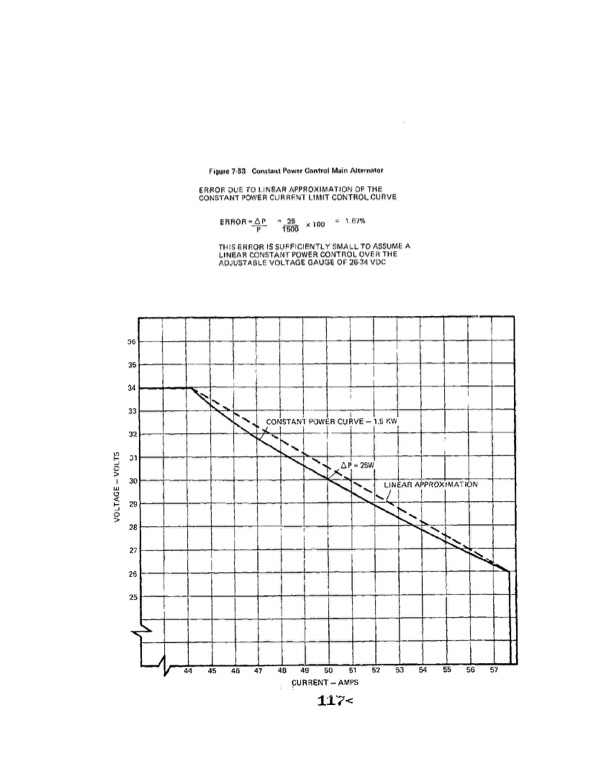 orc-15-kw-28-vdc-part-ii-017