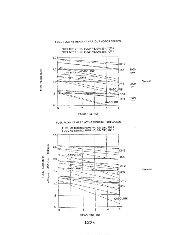 orc-15-kw-28-vdc-part-ii-037