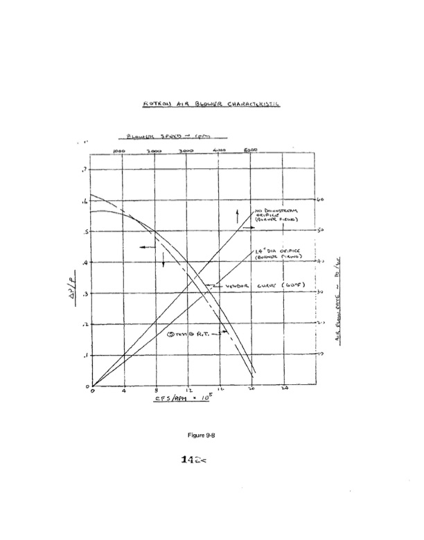 orc-15-kw-28-vdc-part-ii-042