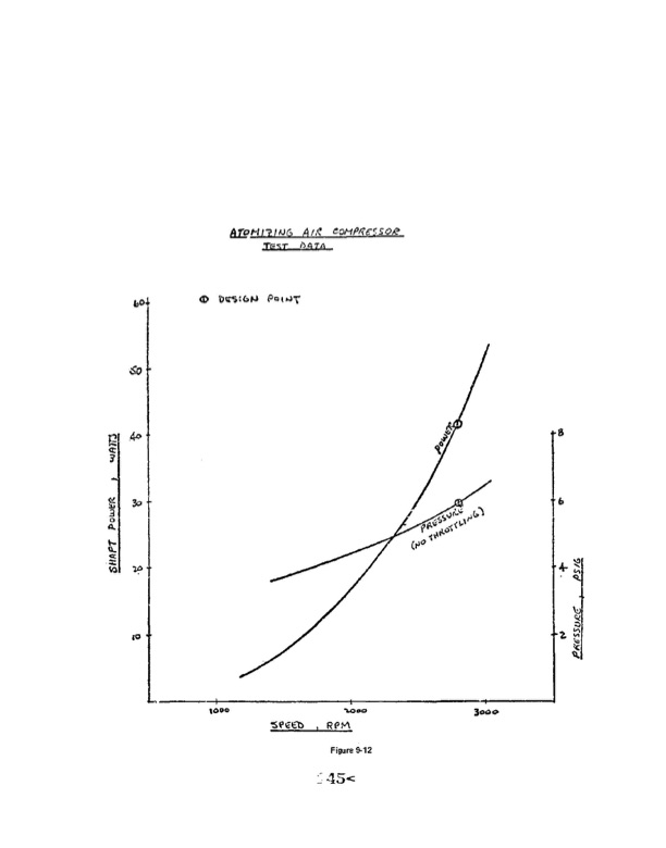 orc-15-kw-28-vdc-part-ii-045