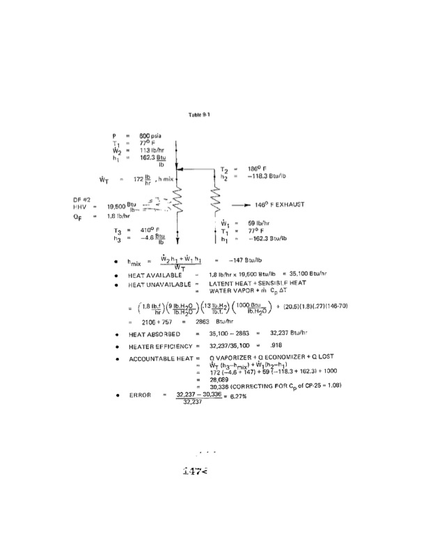 orc-15-kw-28-vdc-part-ii-047