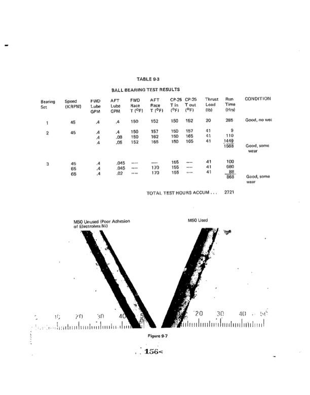 orc-15-kw-28-vdc-part-iv-006