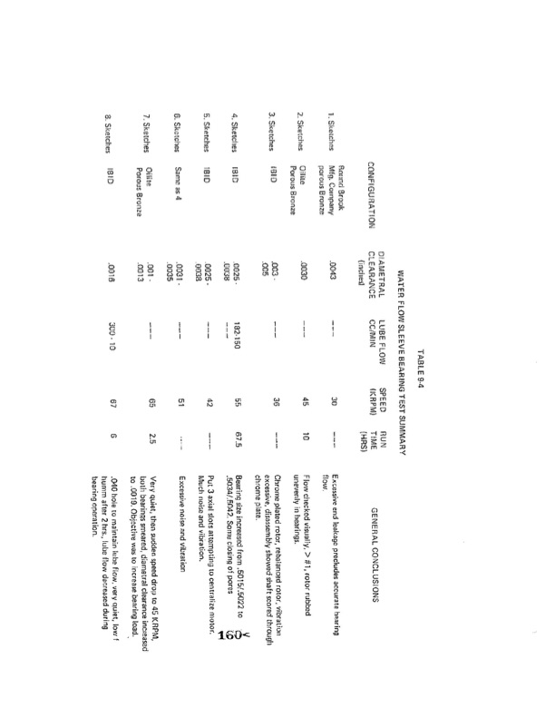 orc-15-kw-28-vdc-part-iv-010