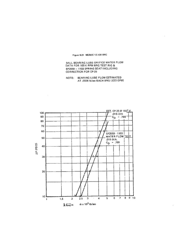 orc-15-kw-28-vdc-part-iv-012