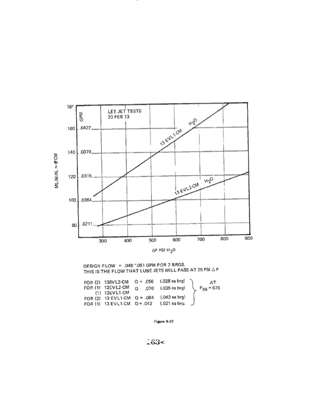 orc-15-kw-28-vdc-part-iv-013