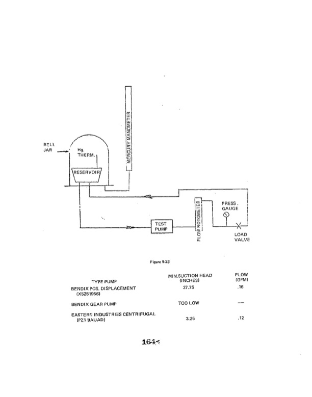orc-15-kw-28-vdc-part-iv-014