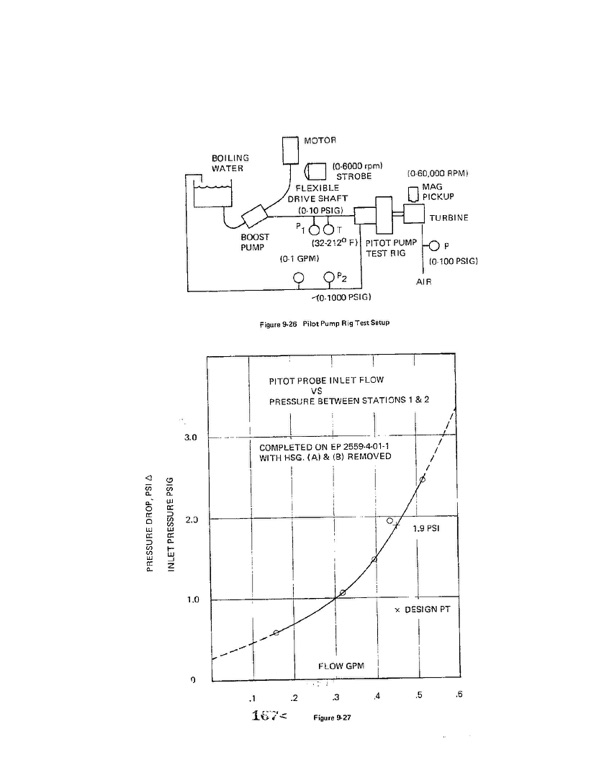 orc-15-kw-28-vdc-part-iv-017