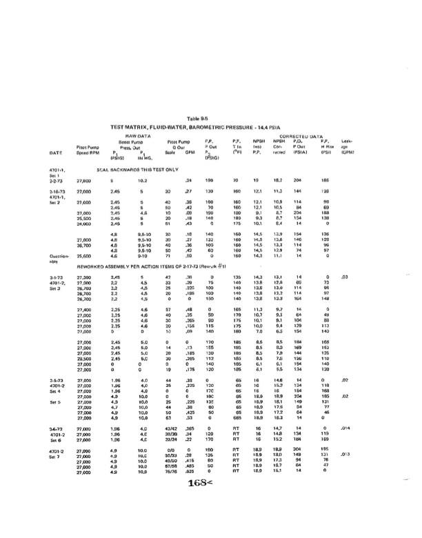 orc-15-kw-28-vdc-part-iv-018