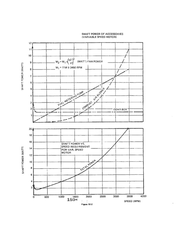orc-15-kw-28-vdc-part-iv-030
