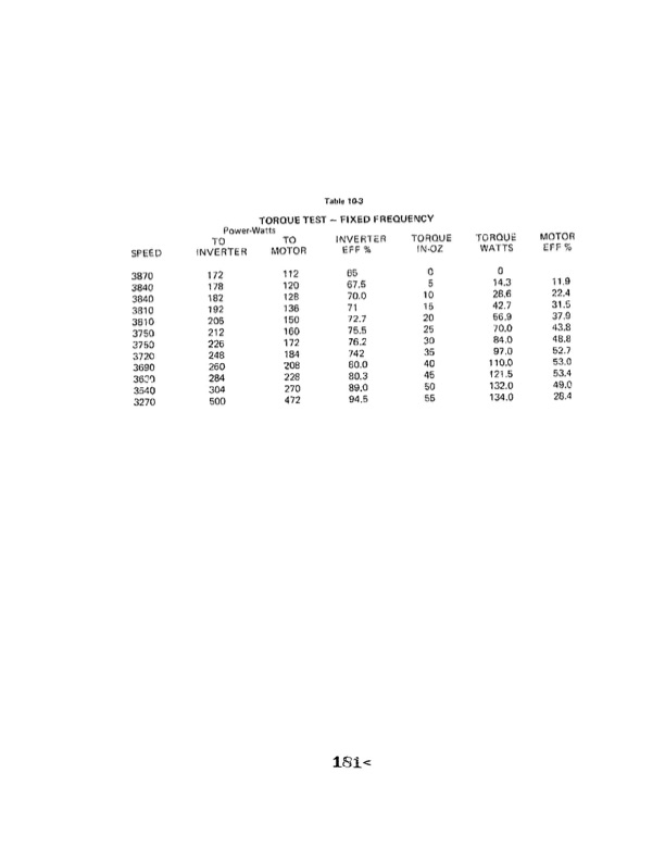 orc-15-kw-28-vdc-part-iv-031