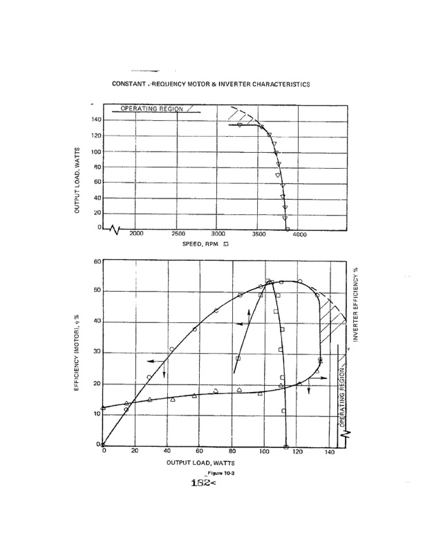orc-15-kw-28-vdc-part-iv-032